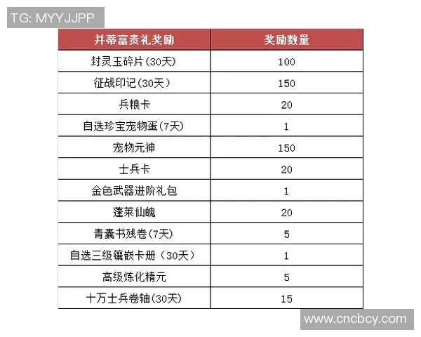 一竞技官方网站平台全面介绍及其特色功能解析