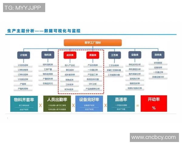 竞技场上的决策智慧与临场应变能力的深度观察与分析